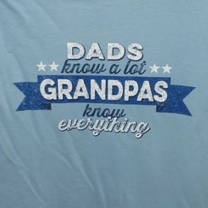 Meet your Posher, Dan